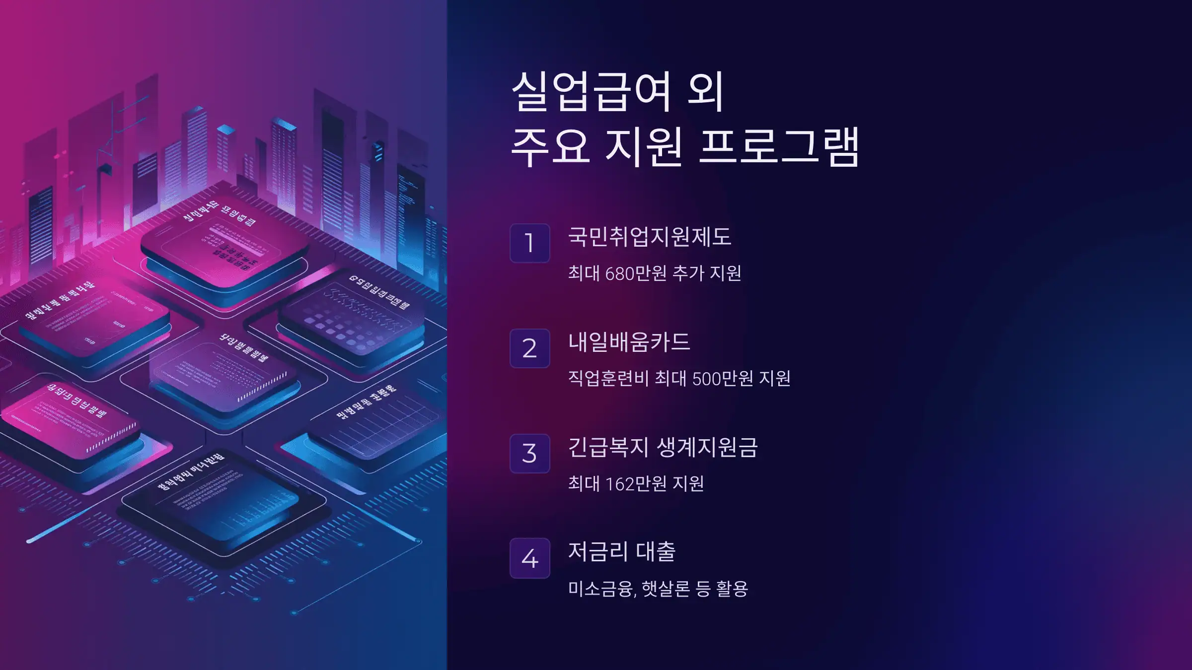 실업급여 외 주요 지원 프로그램