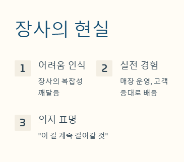 주현욱 가게 ‘철가방 중화 포차’