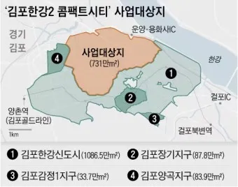 김포 가볼만한곳 베스트10 꼭 가봐야하는 관광명소_10