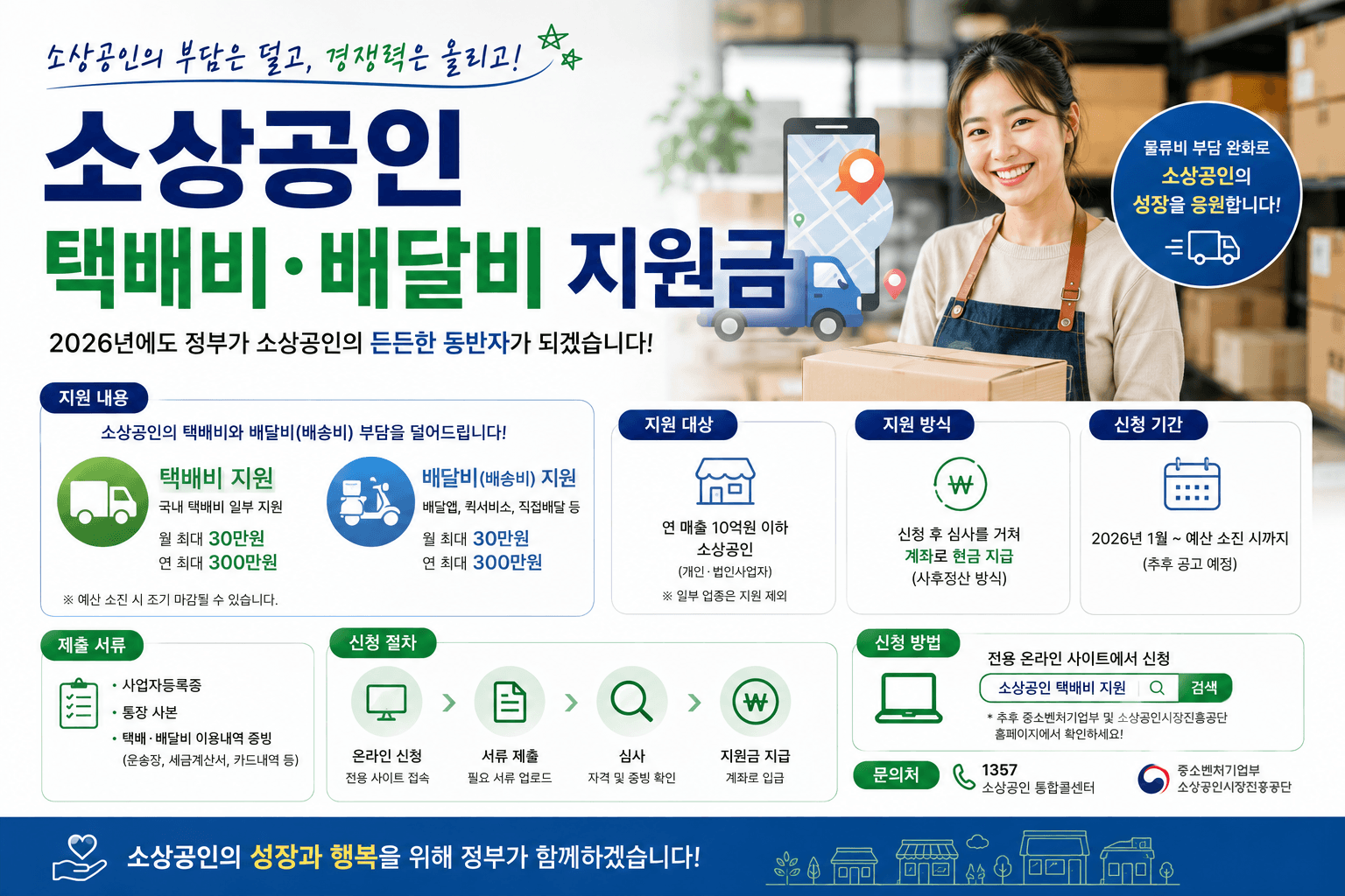 소상공인 택배비 배달비 지원금