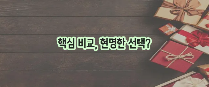 다이렉트 운전자보험 준비 메리츠화재 현대운전자보험 비교가 중요하죠!