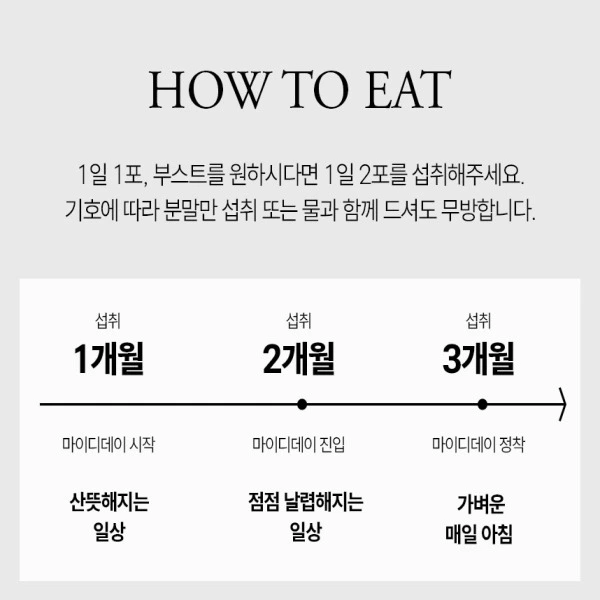 마이디데이 브로멜라인 내돈내산 후기 효과 부작용 먹는 법