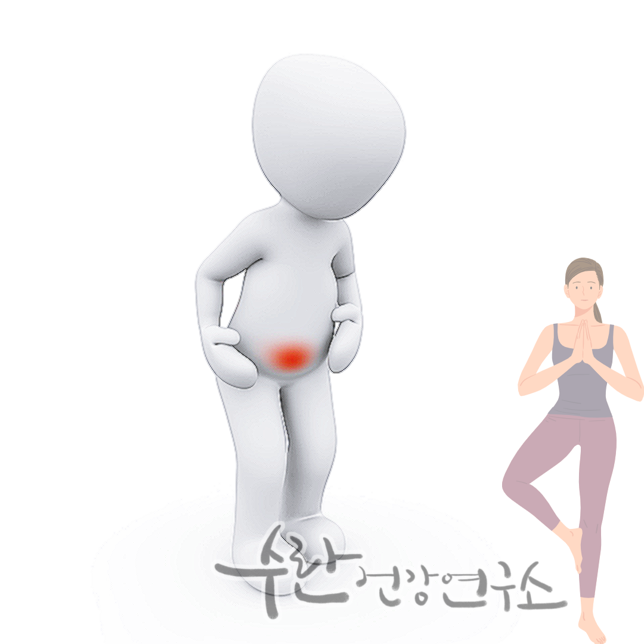 맹장염 초기증상