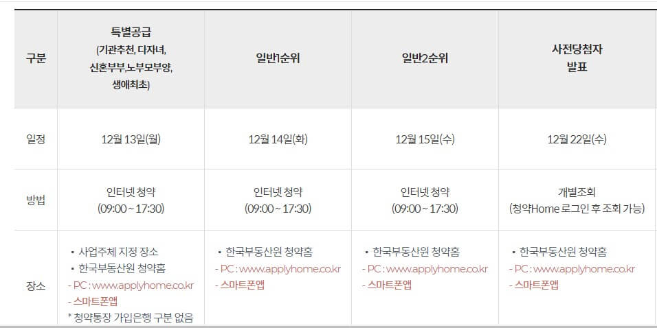 평택 고덕A49 호반써밋 3차 사전청약 신청