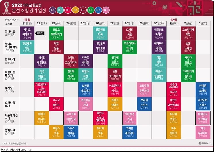 BTS 정국, 카타르 월드컵 개막식 무대에 선다