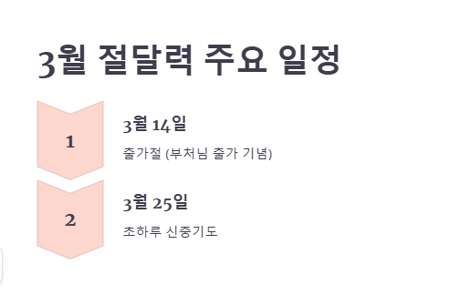 2025년 절달력