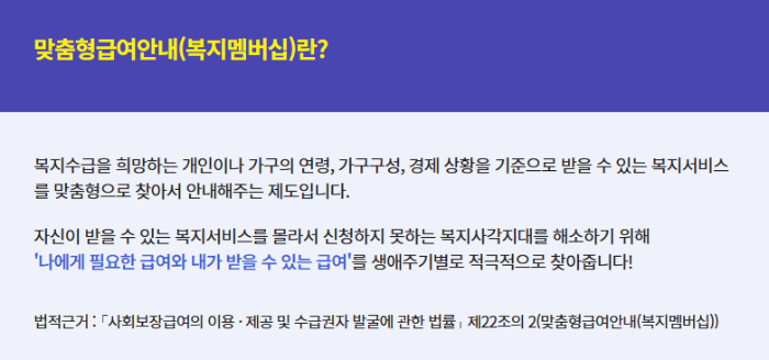 맞춤형 급여 안내