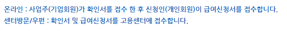 신청방법
