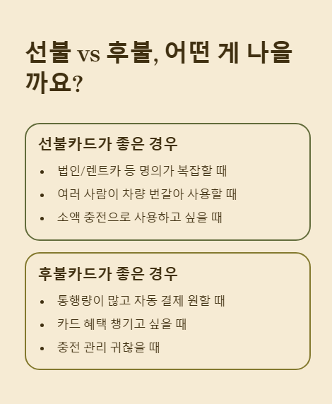 선불 후불 어떤게 나을까요?