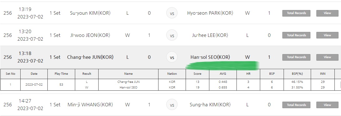 실크로드 안산 LPBA투어 - 서한솔 PPQ라운드 경기결과