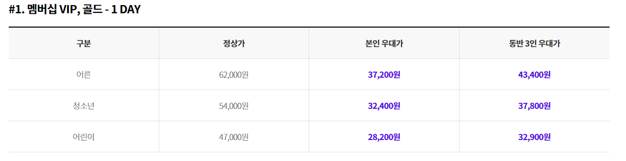 롯데월드-자유이용권-할인-SKT