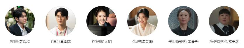 SBS 드라마 보물섬의 등장인물, 줄거리, 인물관계도