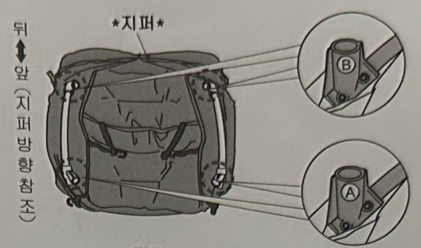 체어커버 펼치기
