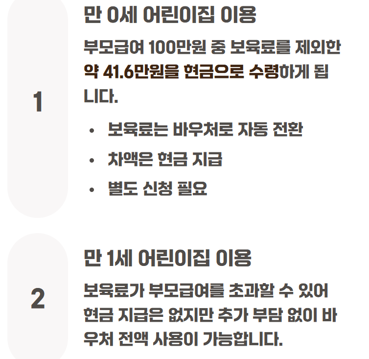 2026년 부모급여 신청방법