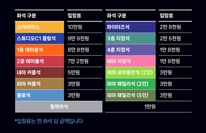 불꽃야구 방송