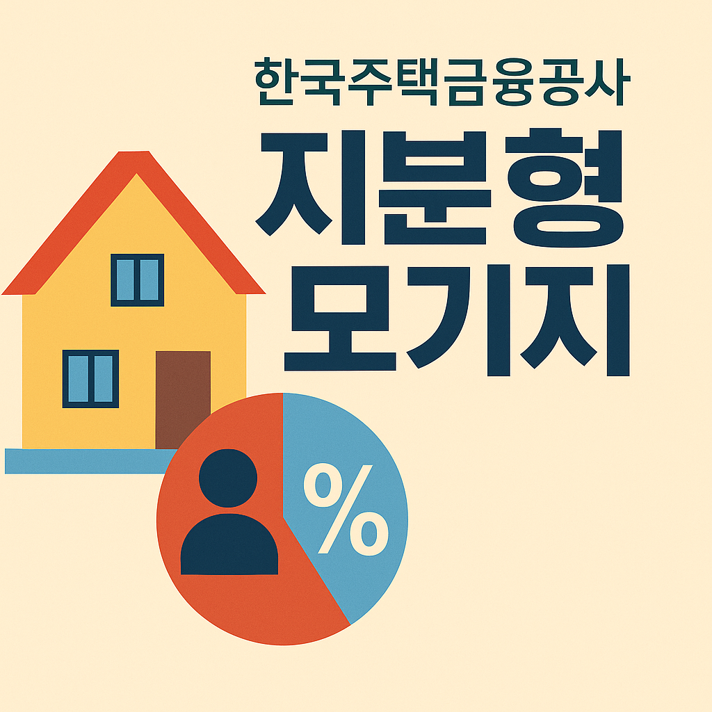 지분형모기지