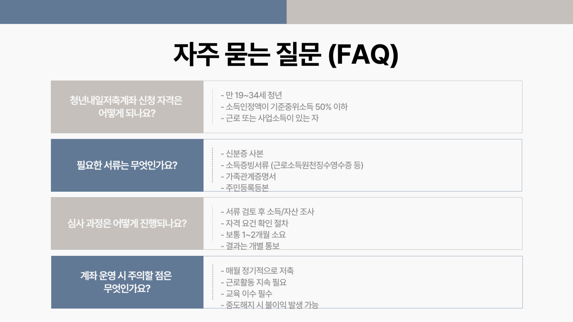 청년내일저축계좌 신청 절차 단계별 가이드