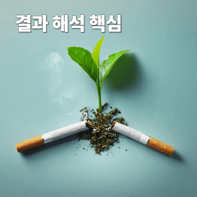 폐기능 검사 총정리 (2025)｜검사 종류&middot;과정&middot;비용&middot;결과 해석