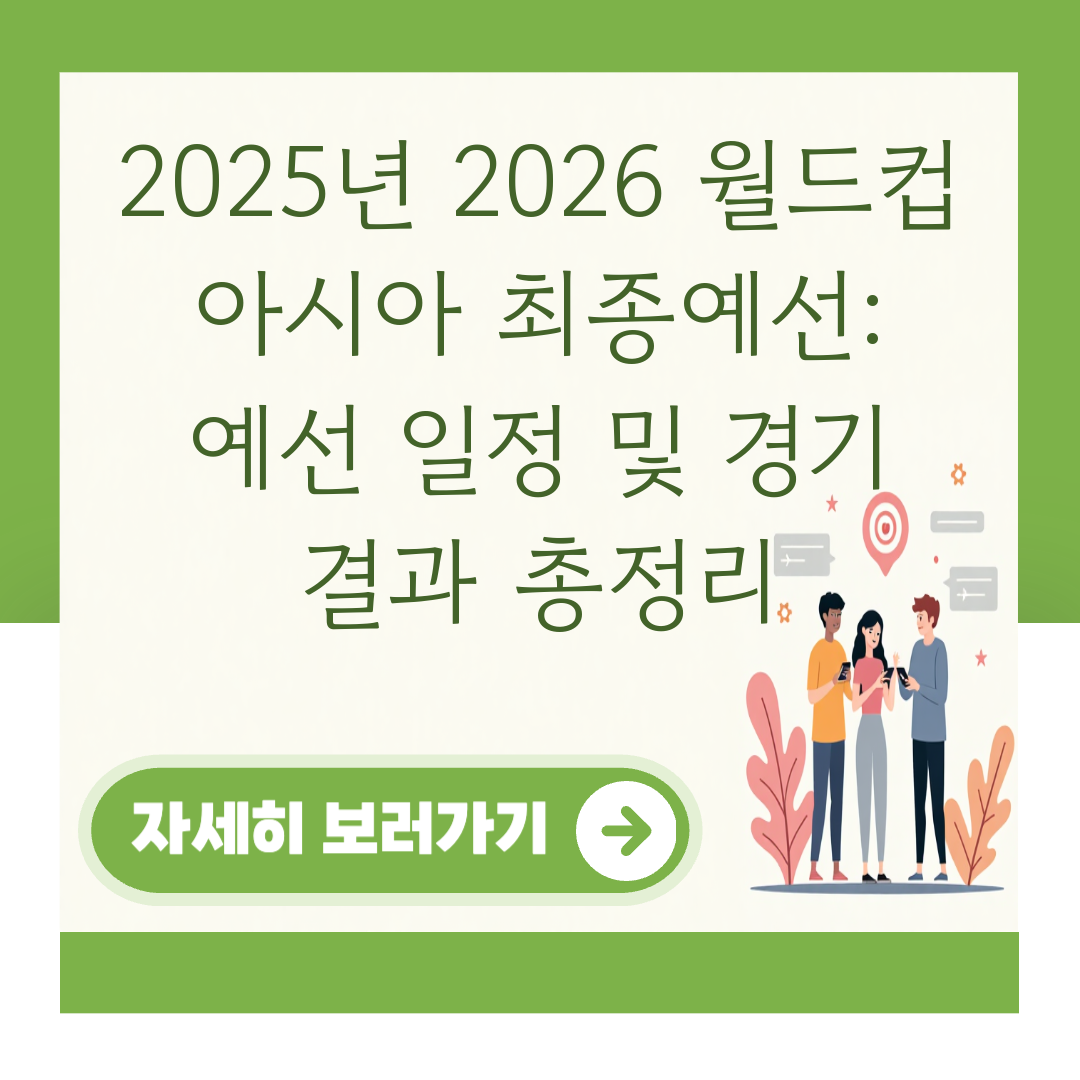 2025년 2026 월드컵 아시아 최종예선: 예선 일정 및 경기 결과 총정리 대표 이미지