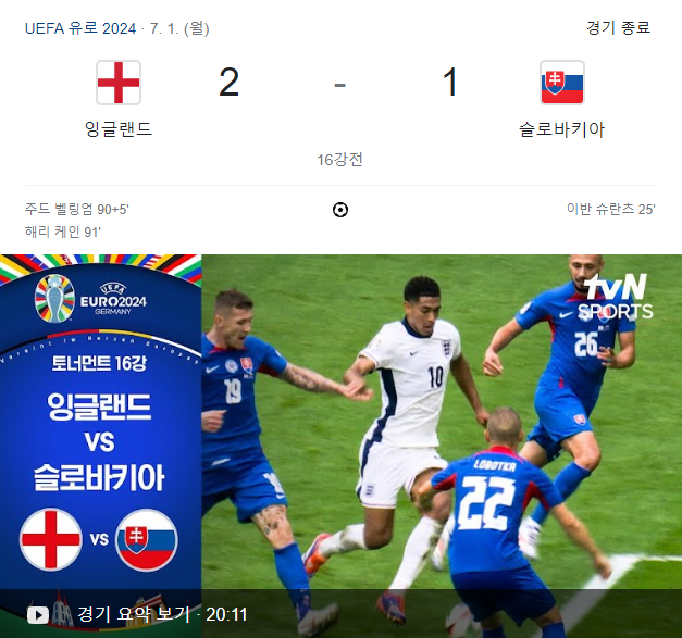 ์ ๋ก2024 16๊ฐ์ ํ์ด๋ผ์ดํธ