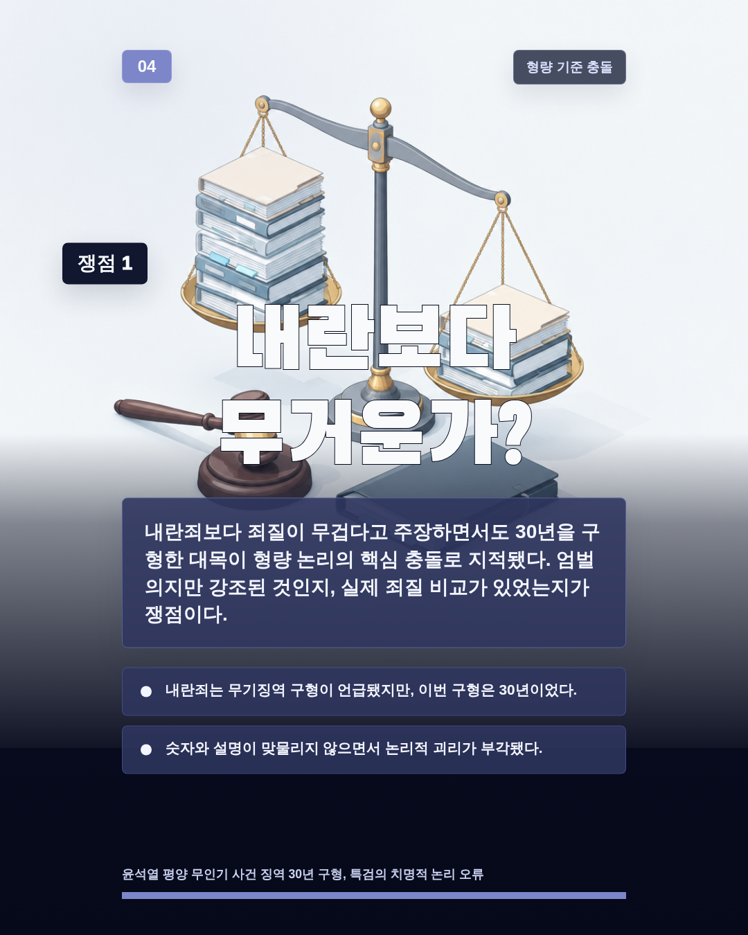 내란보다 무거운가?