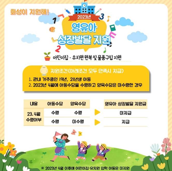 성장발달지원금