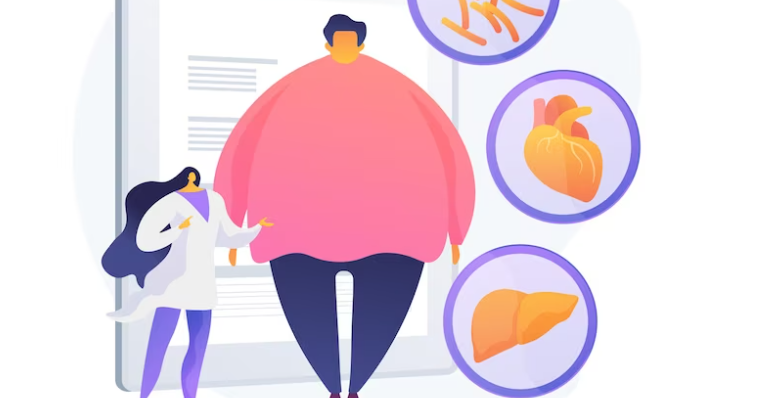 기초 대사율을 아는 것의 잠재적 위험은 무엇인가?