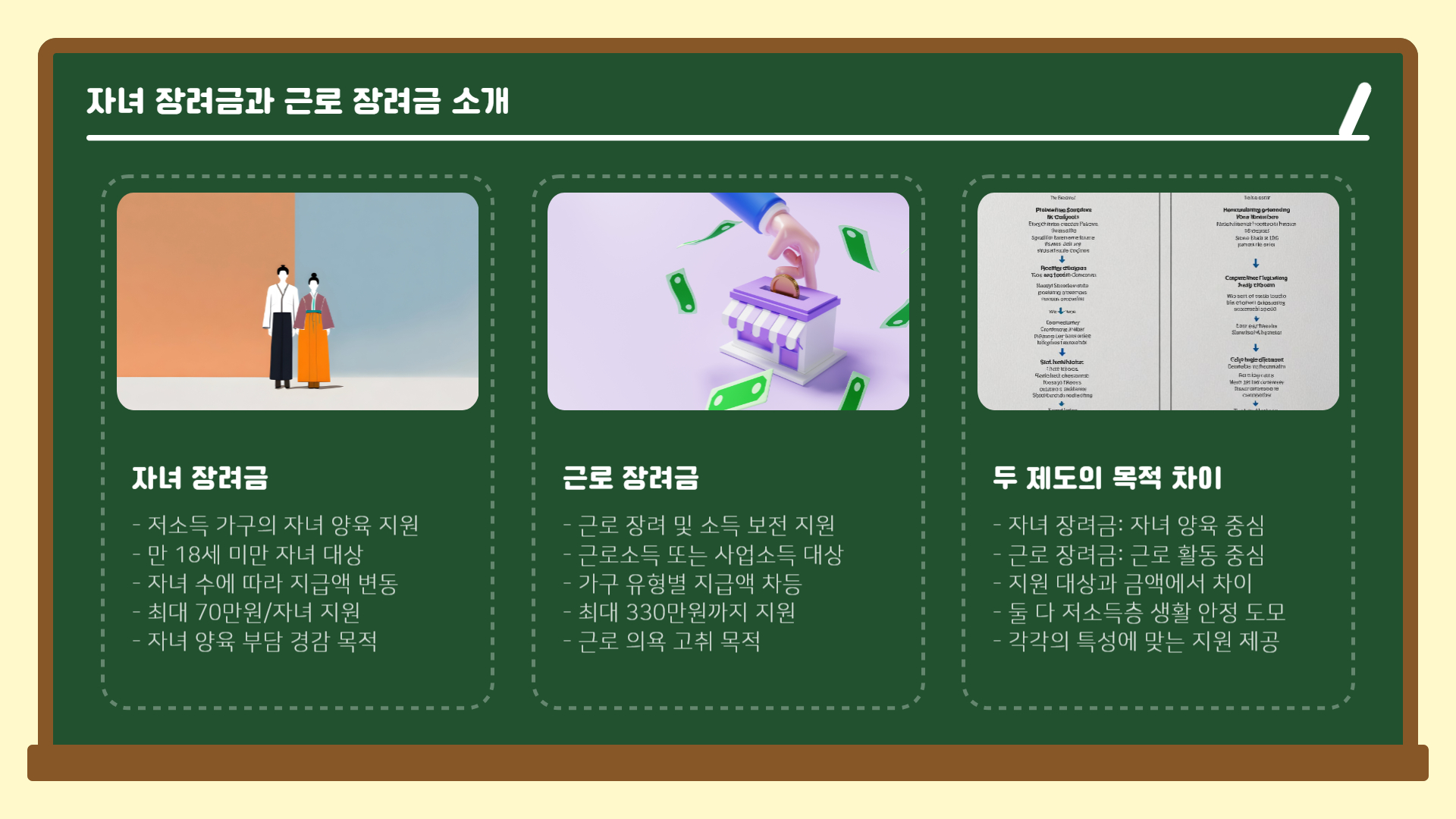 자녀 장려금과 근로 장려금 차이점 총정리