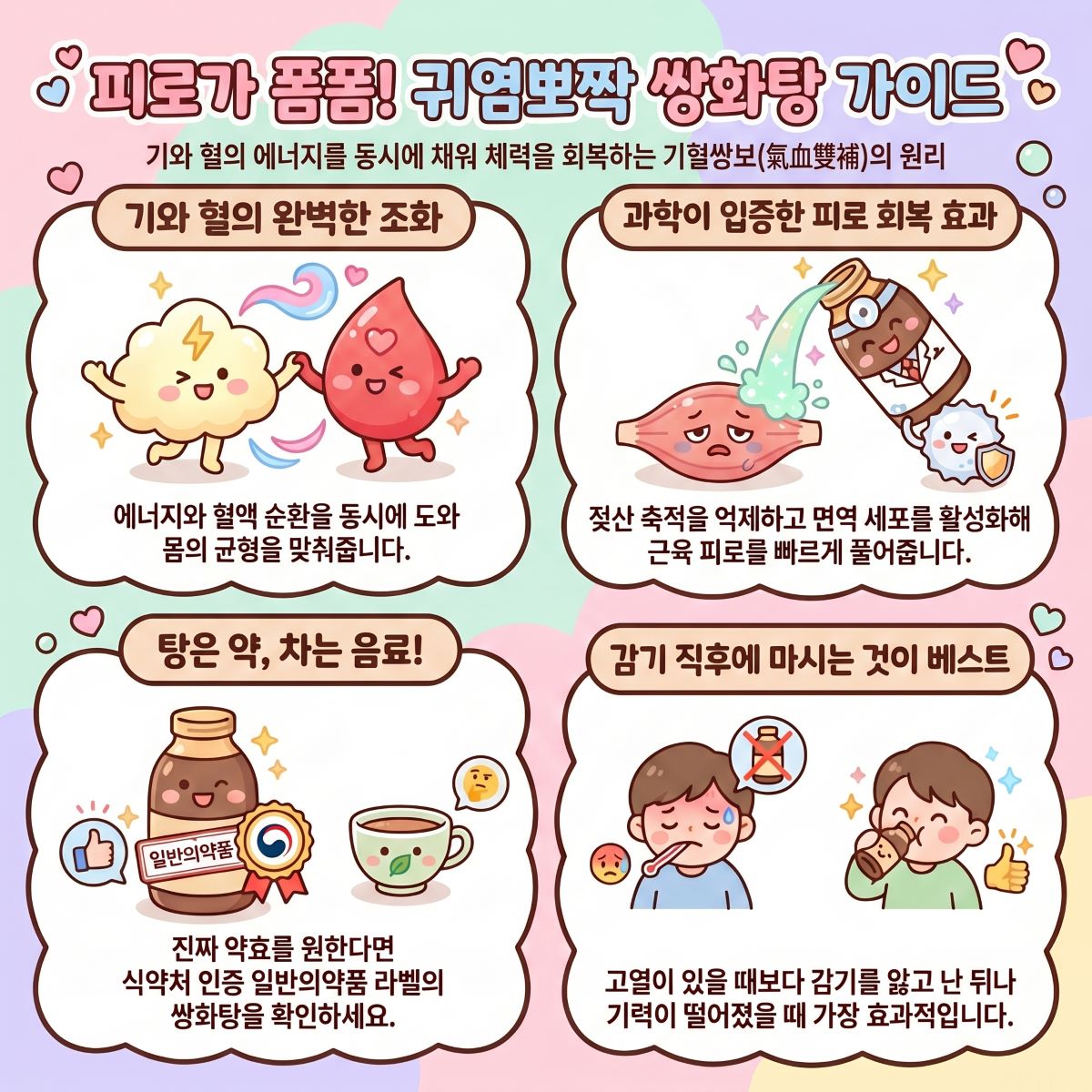 '피로가 폼폼! 귀염보짝 쌍화탕 가이드'라는 제목 아래, 쌍화탕의 핵심 효능과 올바른 선택/복용법을 4가지 귀여운 일러스트 카드로 설명하는 인포그래픽입니다.