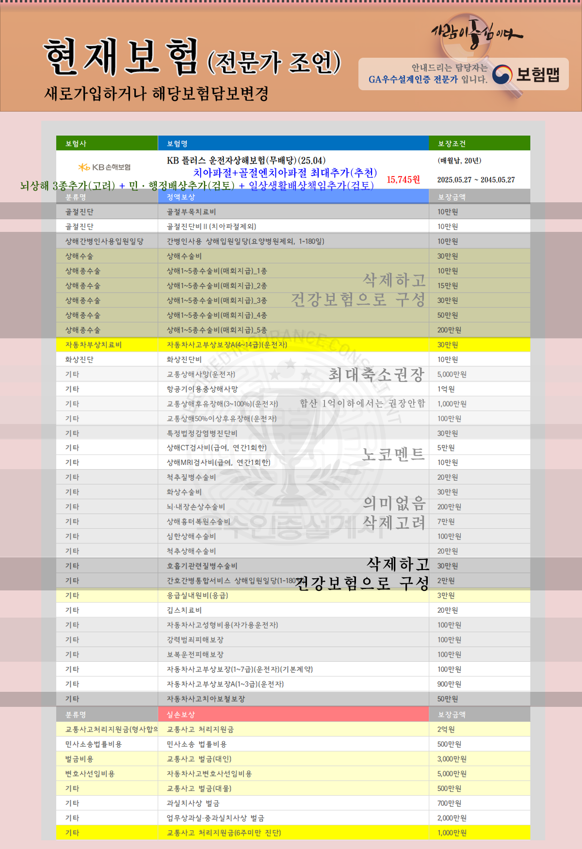 운전자보험수정