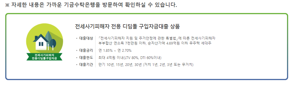 전세사기피해자 전용 디딤돌 대출 신청방법