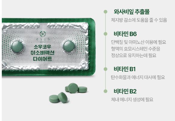 소우코우-이소비텍신-와사비잎추출물-다이어트-효능