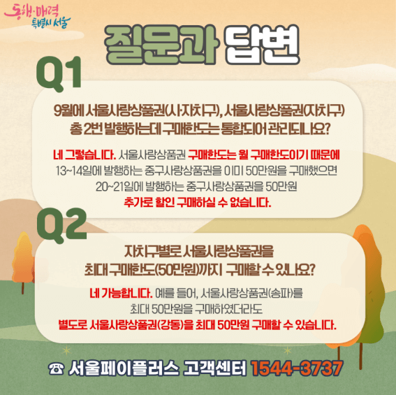서울사랑상품권 발행 Q&amp;A