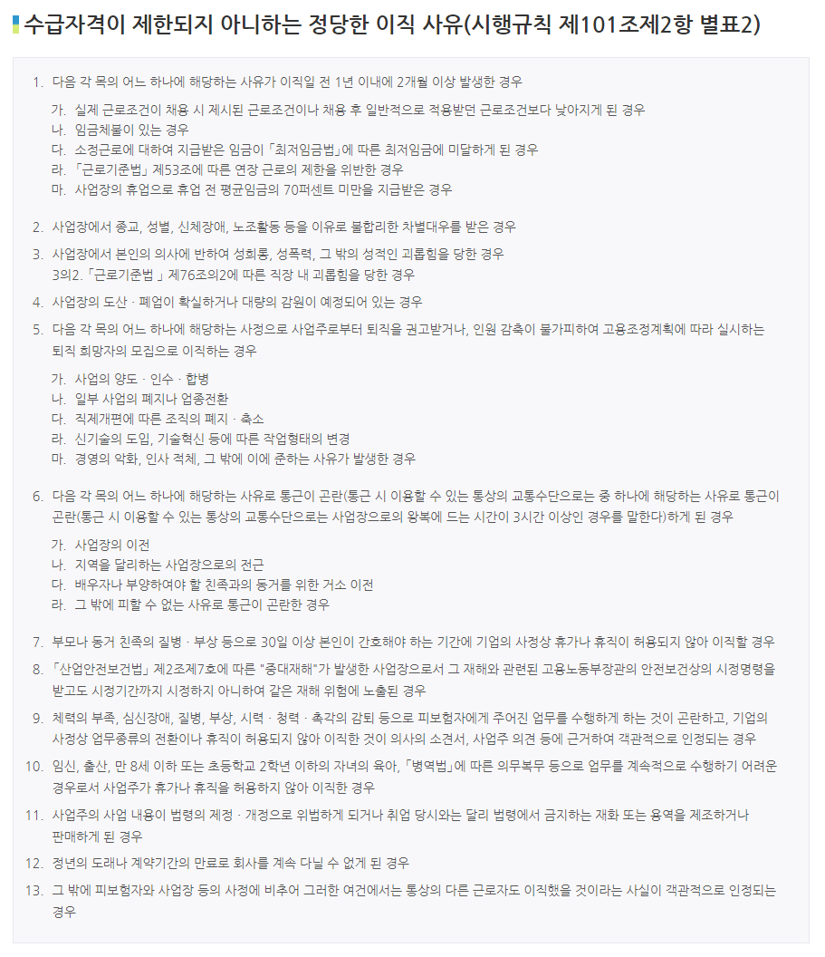 실업급여 수급기간