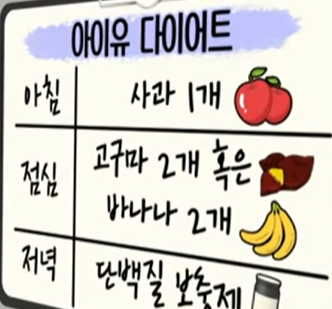 아이유다이어트식단