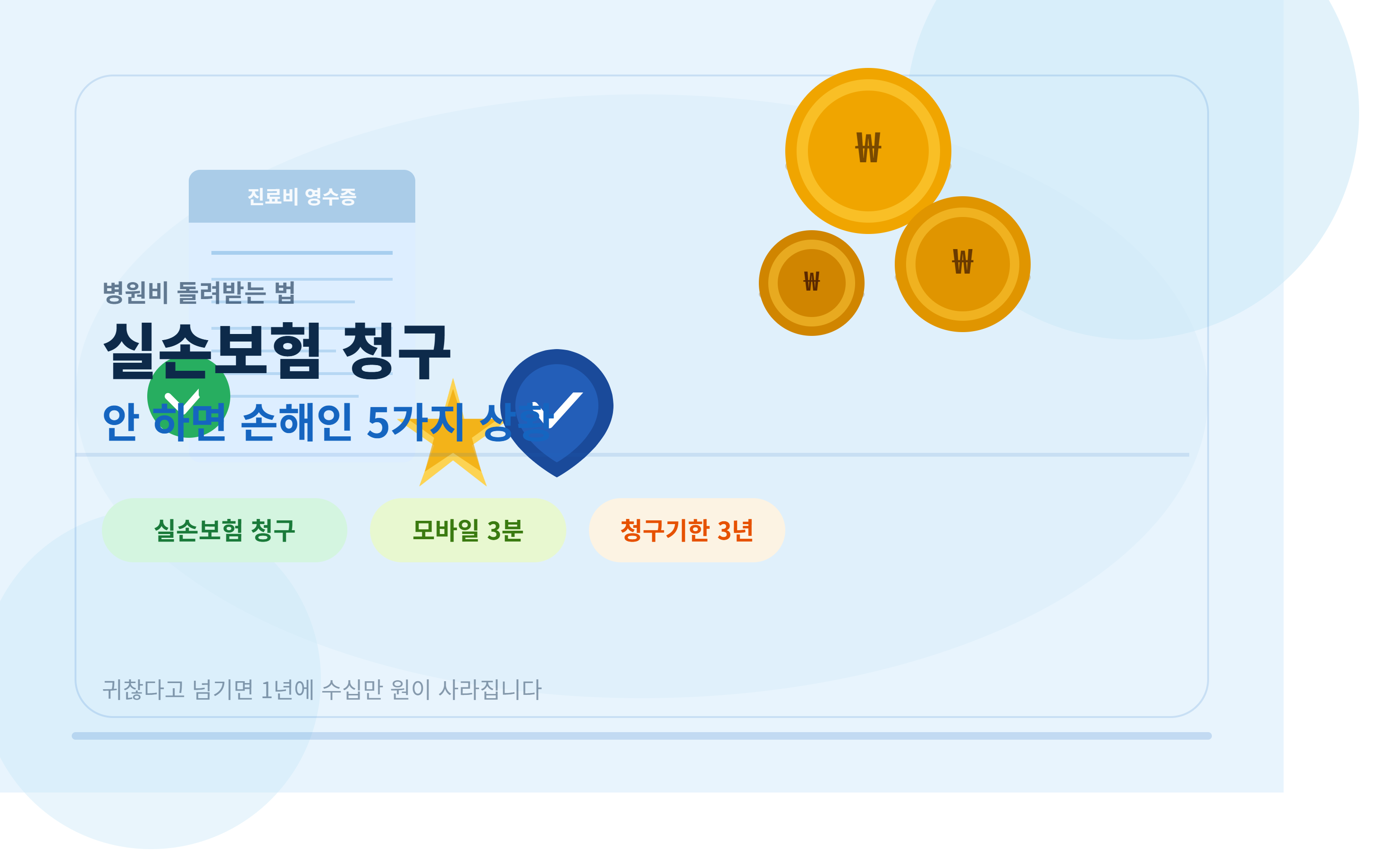 병원비 돌려받는 법 — 실손보험 청구 안 하면 손해 보는 5가지 상황