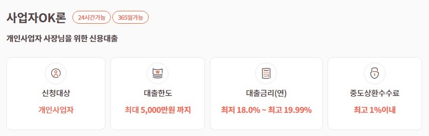 OK저축은행 신용대출상품 금리, 이자, 대상, 한도 - 마이너스OK론, 내집으로OK론, 갈아타기OK론, 비상금OK론, 사업자OK론