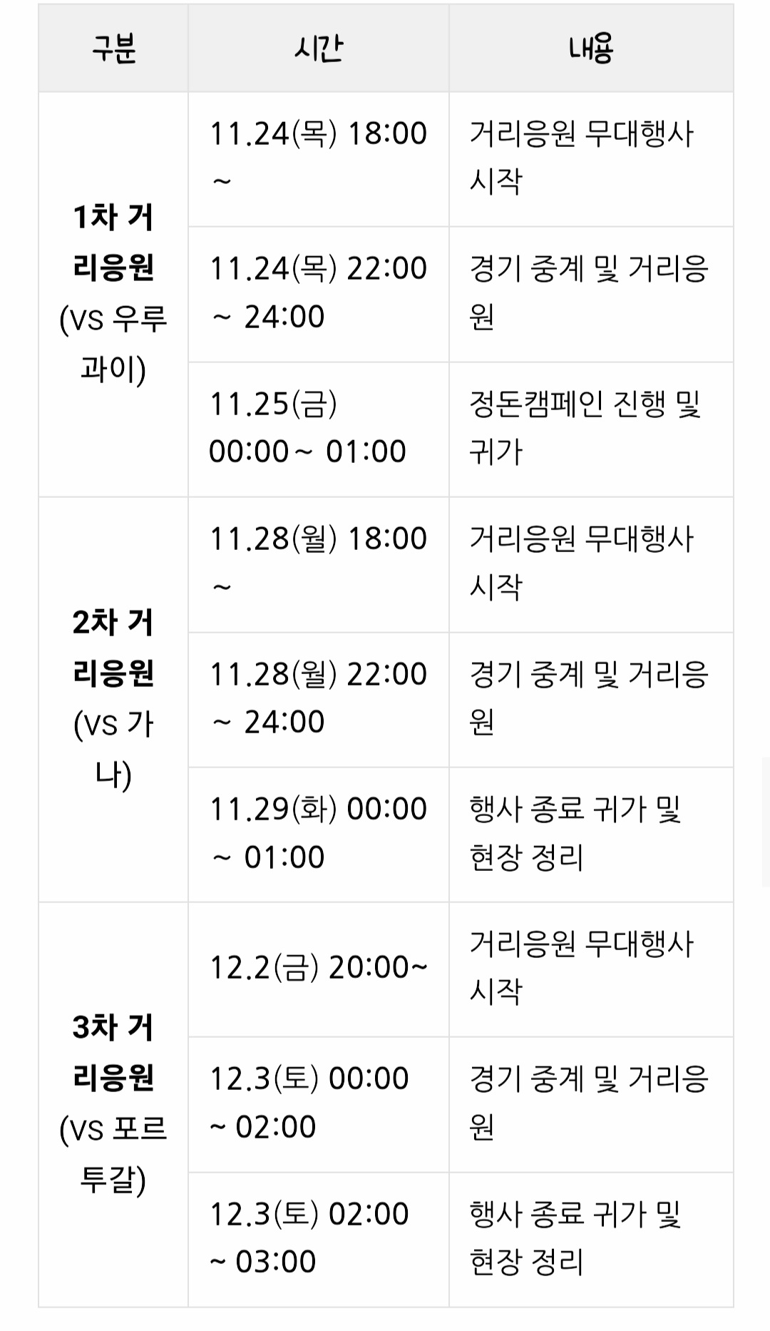 거리응원시간표