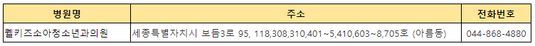 달빛어린이병원 위치