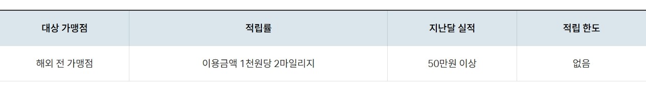 하나 스카이패스 아멕스 플래티늄 카드