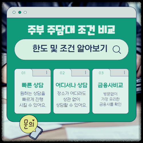 추정소득 인정으로 승인받는 방법