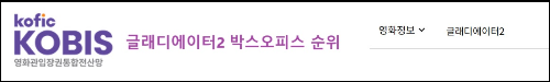알트태그-박스오피스 순위 바로가기
