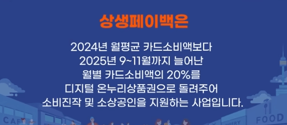 상생페이백 신청하기