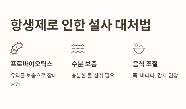 항생제로 인한 설사 대처법