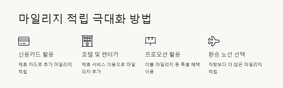 항공마일리지
