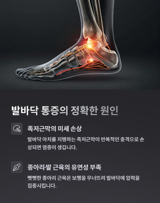 발바닥 통증의 정확한 원인