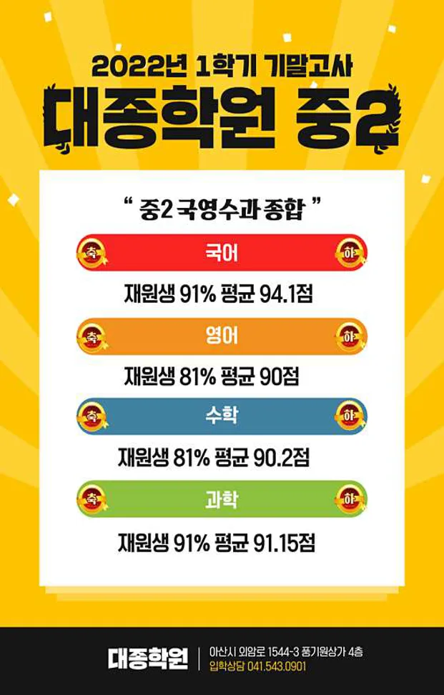 대종학원