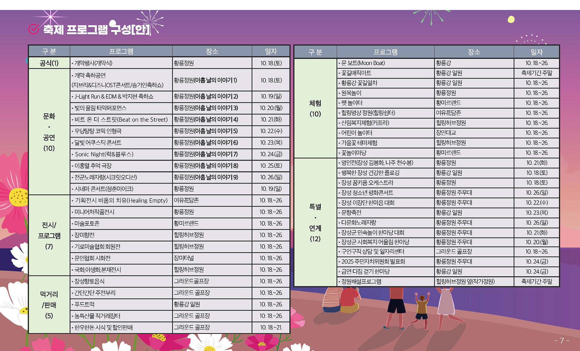 2025 장성 황룡강 가을꽃축제 프로그램 구성표 — 공식행사, 문화공연, 전시프로그램, 체험, 먹거리 판매, 특별연계 프로그램 일정과 장소를 정리한 표