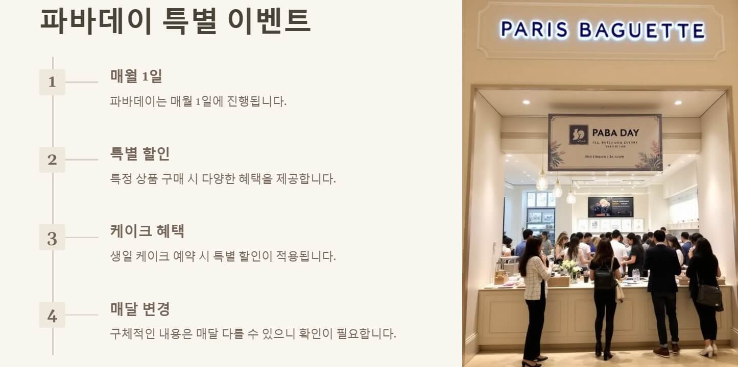 파리바게뜨 할인카드