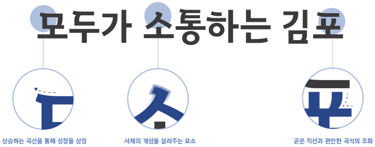 김포평화제목체 특징